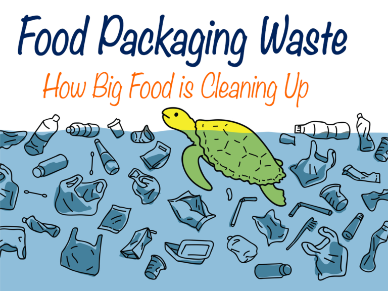 Food Packaging Waste