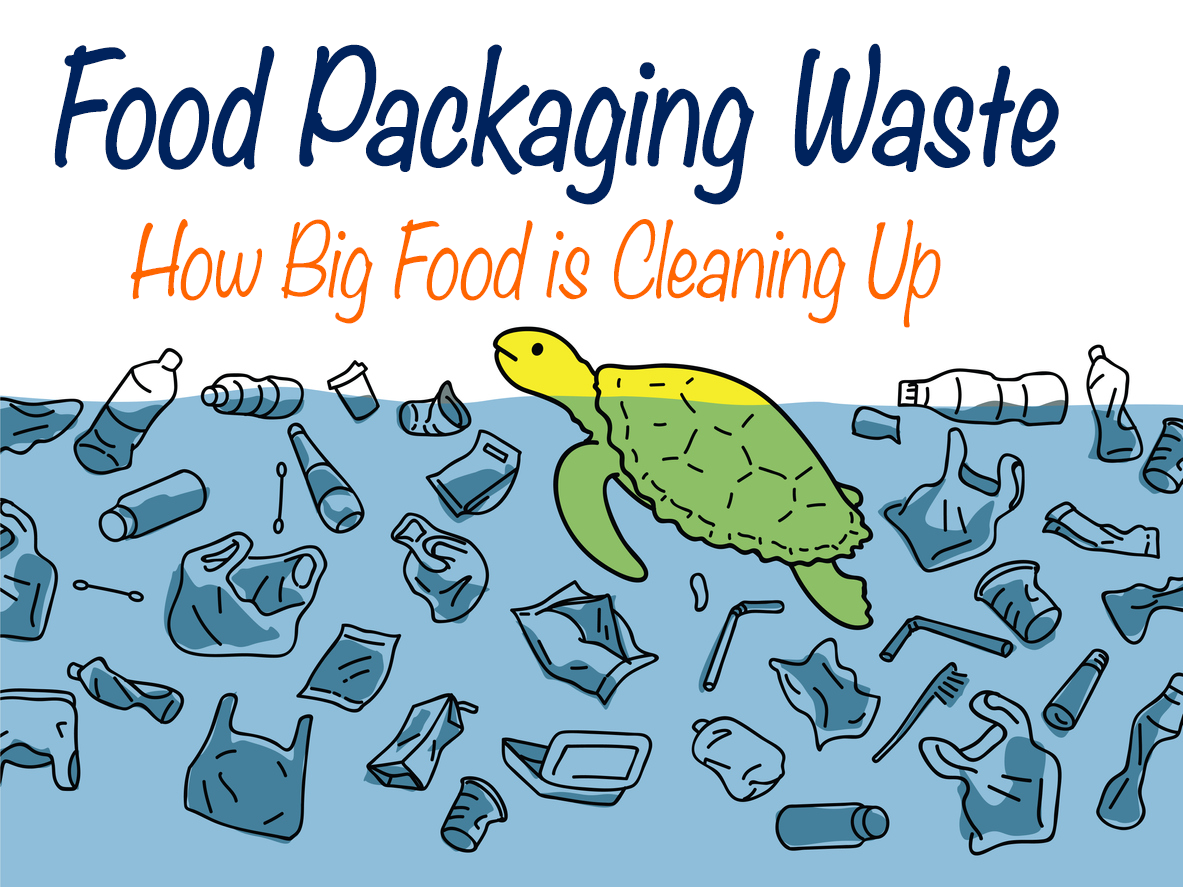 Food Packaging Waste