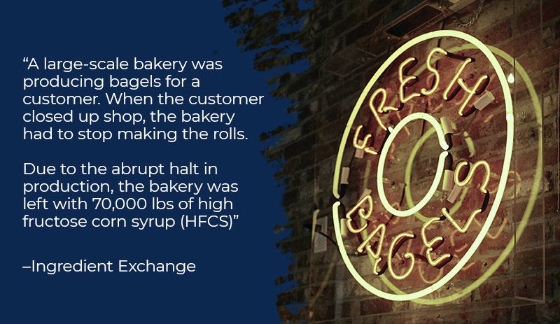 A Bakery's inventory logistics challenge ended with a cash-rescue win