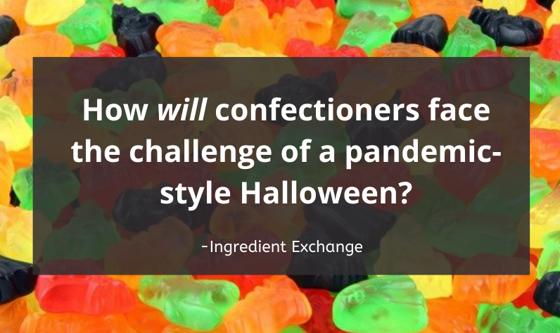 Halloween 2020 Confectionery Industry