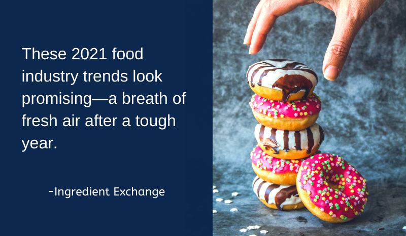 3 Upbeat Food Industry Trends to Watch for 2021 - Ingredient Exchange